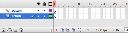 New Layers